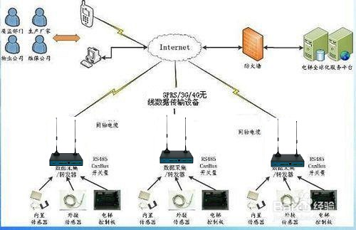 圖片關鍵詞